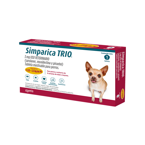 Simparica Trio