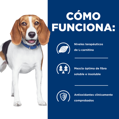 Hills R/D canino 1,5kg