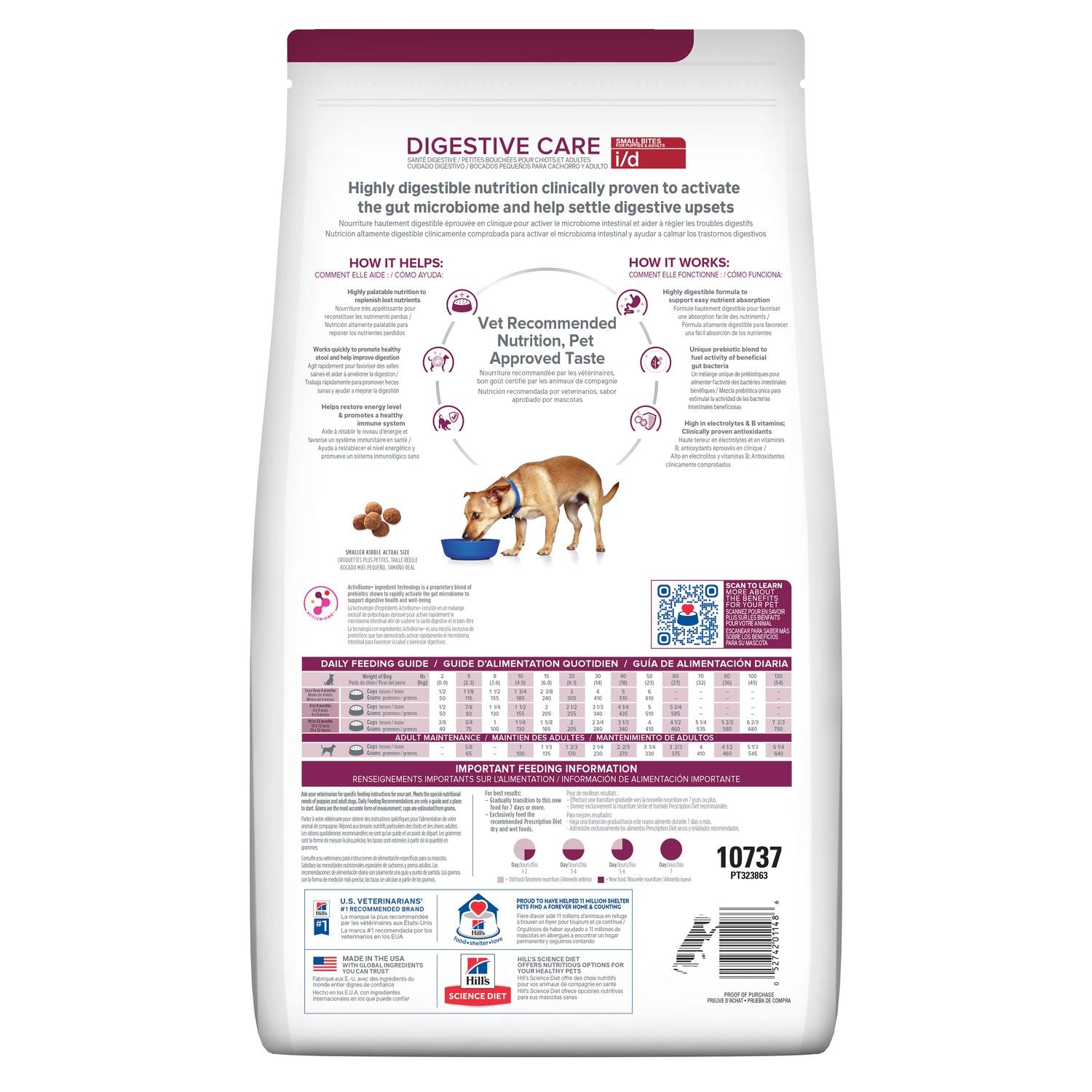 Hills I/D canino 1.5kg