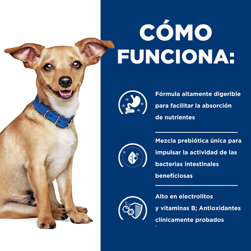 Hills I/D canino 1.5kg
